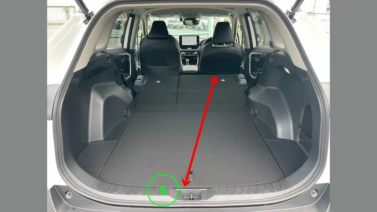 RAV4の荷室サイズ(容量)