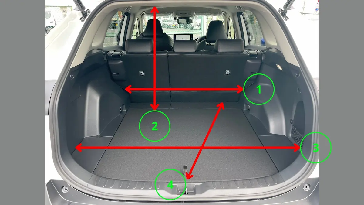 RAV4の荷室サイズ(容量)