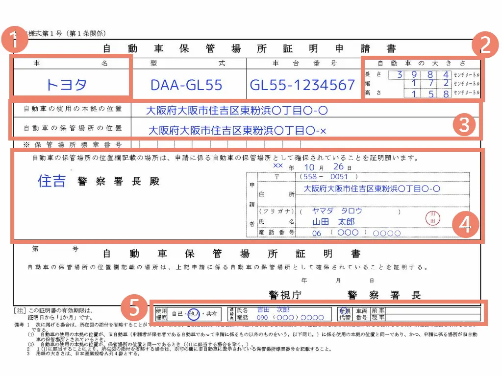 自動車保管場所証明申請書の書き方