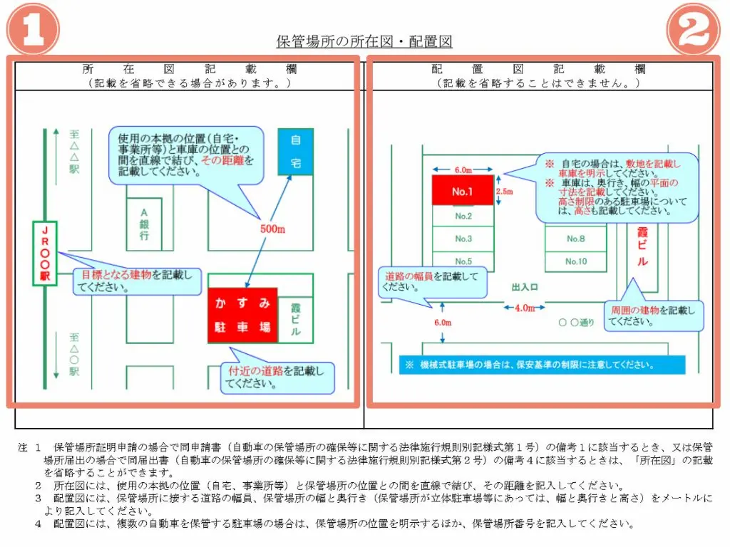 保管場所所在図・配置図の書き方