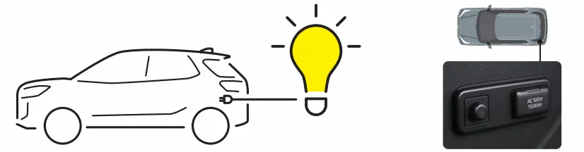 アクセサリーコンセント