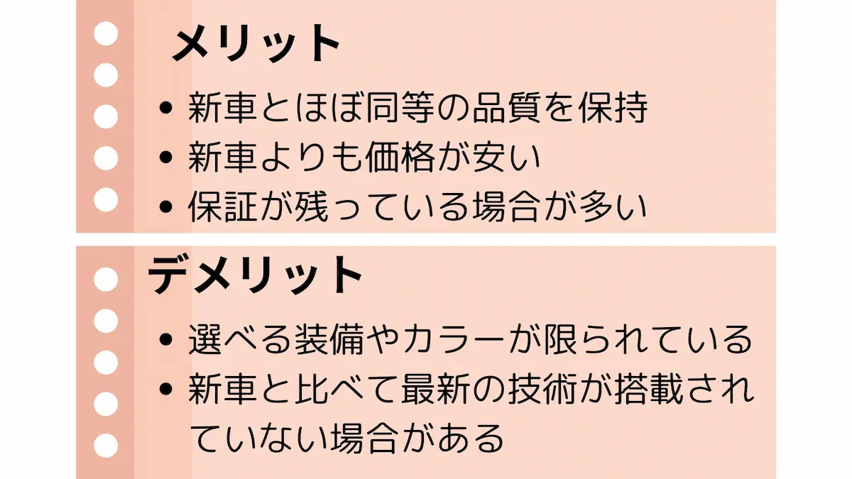 コンパクトSUVがお得に手に入る登録済未使用車とは?